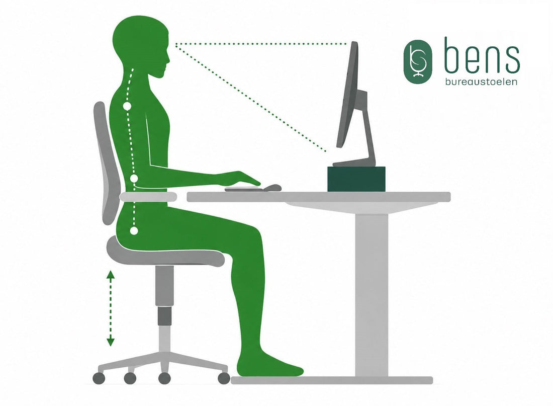 Bureaustoel instellen; in 6 stappen de goede zithouding achter uw bureau!